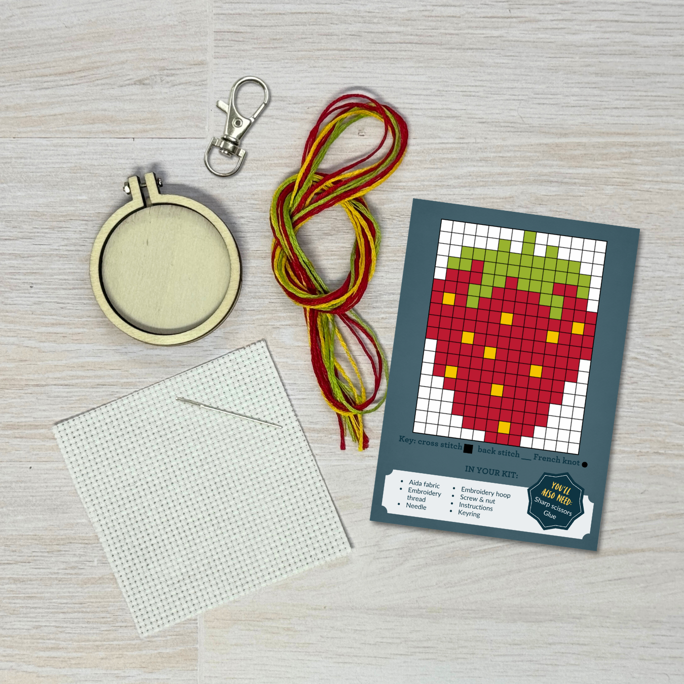 'I'm Berry Grateful' Mini Matchbox Cross Stitch Kit