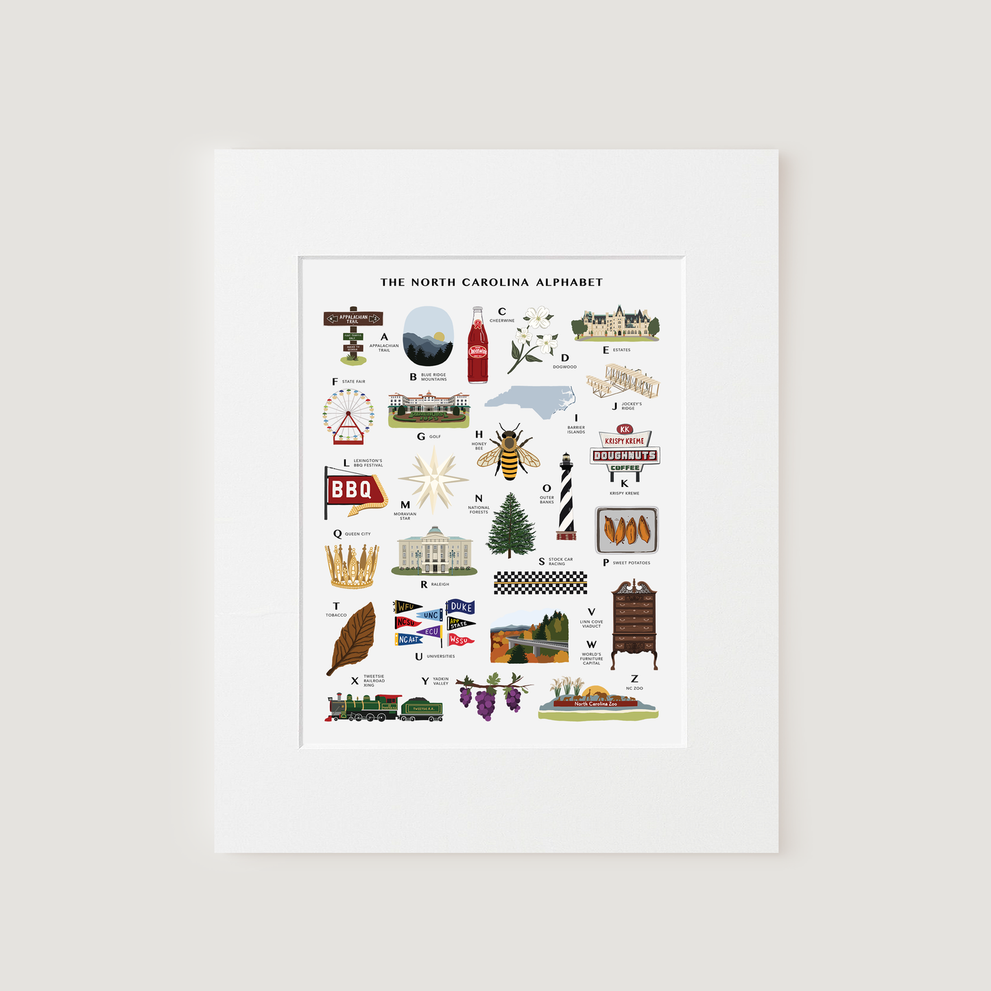 North Carolina Alphabet Print: No Mat / 11" x 14"