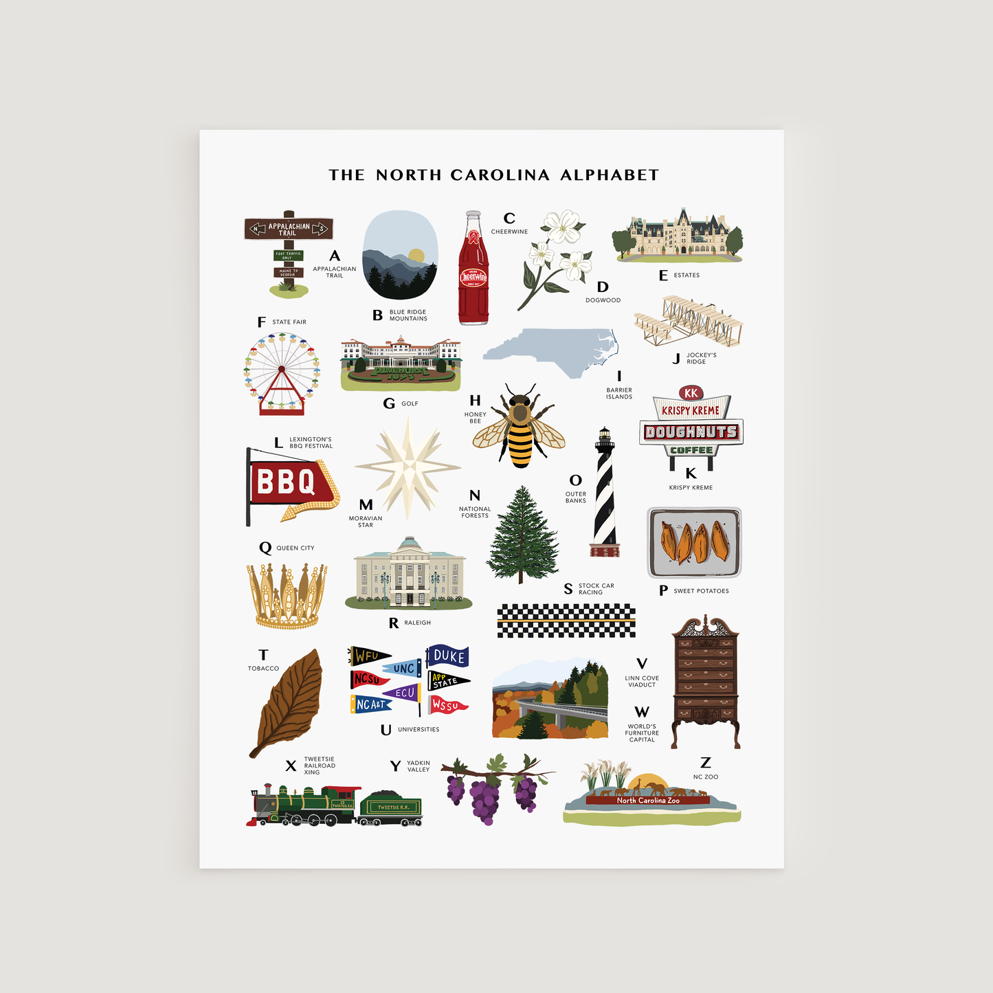 North Carolina Alphabet Print: No Mat / 11" x 14"