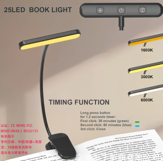Usb Rechargeable Stepless Dimming Rotatable Mini Light Read: 1 Set(Mix & Match Colors)